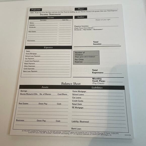 Vintage CASHFLOW Board Game Rich Dad Robert Kiyosaki Investing 101 - Picture 8 of 14